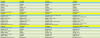 2015-10-13 15-06-25 второй курс масса.xlsx - Excel.png