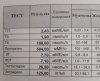 анализы1.jpg