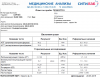 Гормональные анализы 20.03.15.png